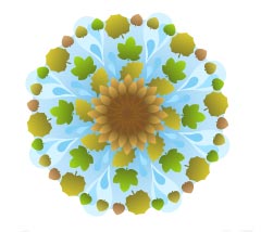 Kapha Dosha Erde und Wasser